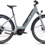 Cube Nuride Hybrid Performance 500 Easy Entry Allroad swampgrey´n´black